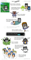 Funny infographic about iPad 3